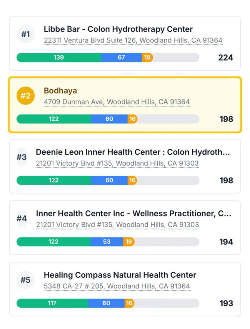 Bodhaya, a wellness center located at 4709 dunman ave in woodland hills, ca.