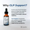 GLP Support by DesBio - Beauty & Health - Health Care - Health Food - Vitamines & Supplements